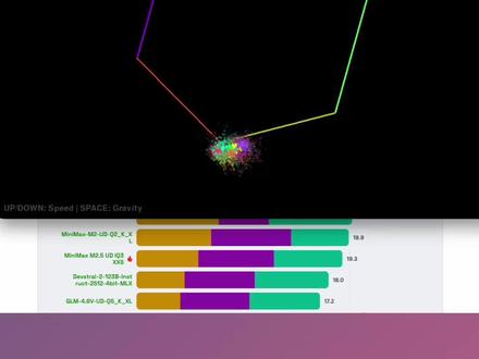MiniMax M2.5本地部署和实测,附测试输出和结果。 MiniMax 2.5出来有一阵了,和GLM 5不同的是,MiniMax 2.5的参数量没有增加,还是在2000亿左右。这是的本地部署成为了可能。在128GB内存下,可以最大部署一个Q3量化的版本。这个视频带你看看在Q3量化下的本地部署表现。
#minimax #ai干货分享 #ai大模型测评 #ai零基础入门教程 #普通人学ai