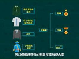 退役军人参加大型活动,佩戴徽章有什么样的规定?#涨知识 #退役军人