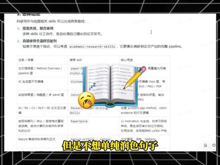 学会这个科研skill,帮你完善科研框架!#论文 #科研 #科研工具 #参考文献 #skills