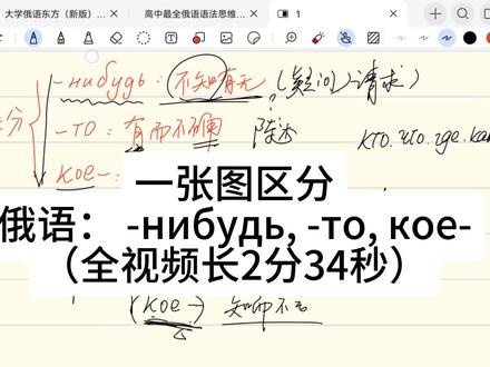 这三个也是必考。一起来一次性攻下它吧!#学习 #俄语 #高考 #2026 #新年