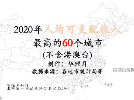 2020年全国城市人均可支配收入排名60强