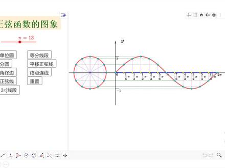 ggb插入PPT的效果演示