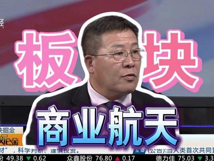 嘉宾牛和星认为,商业航天板块再往下走有一定难度。(来源:12月10日 谈股论金)#商业航天 #市场 #行情分析 #板块