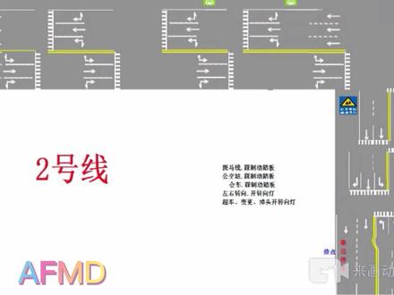 拉萨科三 达孜县路考2号线 线路图