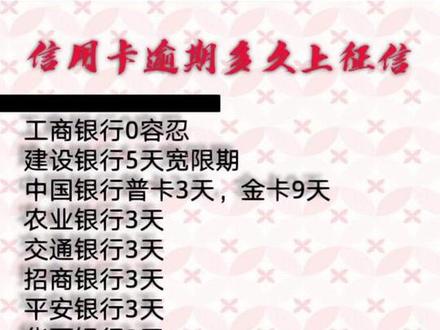 逾期多久上征信?#抖音小助手