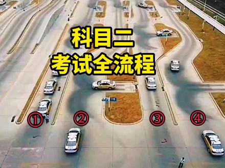 科目二考试全过程注意事项 #科目二考试 #科目二考试全过程讲解 #科目二考试现场