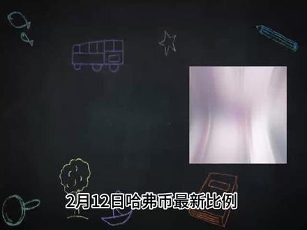 2月12号哈弗币最新比例 #三角洲行动#哈弗币