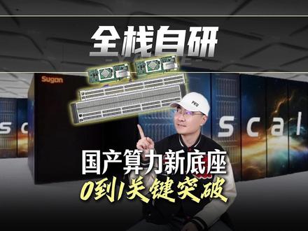 院士点名认可!曙光全栈自研,啃下高性能网络互联硬骨头 #sacleFabric #中科曙光 #算力 #高速网络