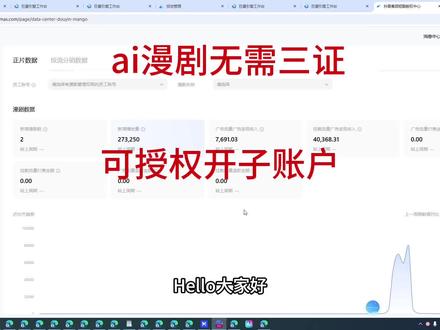 #漫剧 #漫剧投流 漫剧运营/漫剧投流#漫剧数据