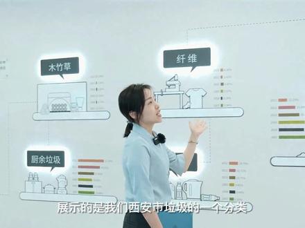 4分钟带你走进西安市餐厨垃圾资源化利用和无害化处理项目 #维尔利项目案例 #餐厨垃圾处理