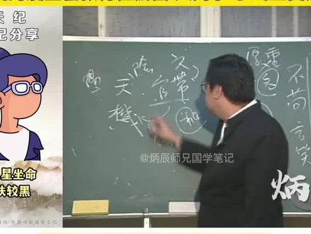 倪海厦:天生皮肤黑,不一定是非洲人(天纪) #涨知识 #倪海厦 #倪师 #国学智慧 #国学文化 #天纪