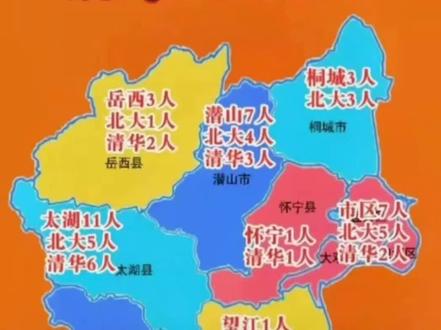 厉害了安庆!宿松清华北大5人!#宿松