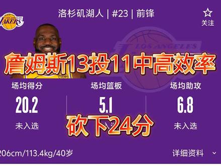 老头13投11中???#湖人vs国王 #湖人大胜国王 #詹姆斯 #直播录屏分享