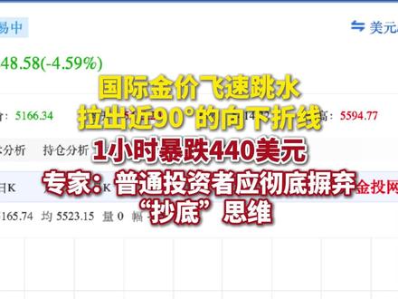 国际金价飞速跳水,拉出近90°的向下折线,1小时暴跌440美元!专家:普通投资者应彻底摒弃“抄底”思维