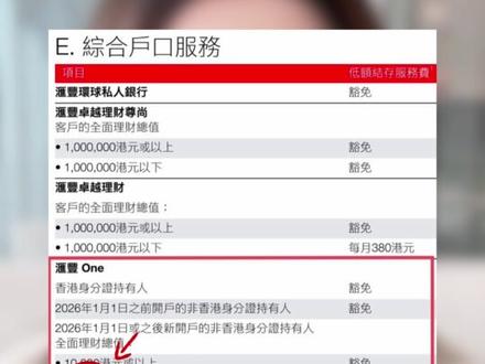 香港滙豐ONE 卡(紅獅子)要收管理費了? 2026年1月1日起,內地客戶開戶若理財總值低於1萬港幣,每月將收取100港幣服務費!從早前開下的卓越理財降級成ONE card也一樣待遇
#热点话题 #汇丰银行开户 #港卡攻略 #港卡