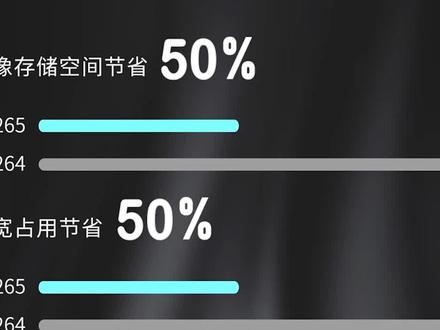 真AI摄像头!小米AI增强版摄像头到底升级哪了呢? #小米摄像头 #监控安防 #摄像头推荐 #摄像头检测