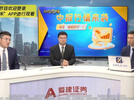 机器人的这条细分值得关注!
#科技 #金融