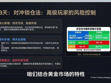 黄金几套36#黄金知识