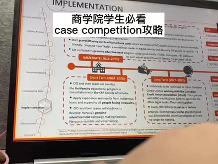 商学院留学生必看 商赛现场 沉浸式体验 #加拿大留学 #商科留学 #商科留学生 #海外留学生 #商赛 #mba