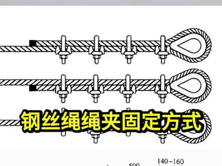 一张图彻底搞懂钢丝绳绳夹固定方式 #建筑工程 #土木工程 #工程人