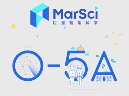 #巨量引擎营销科学#巨量云图两分钟视频“解惑”,为你揭晓#O-5A用户经营秘诀!