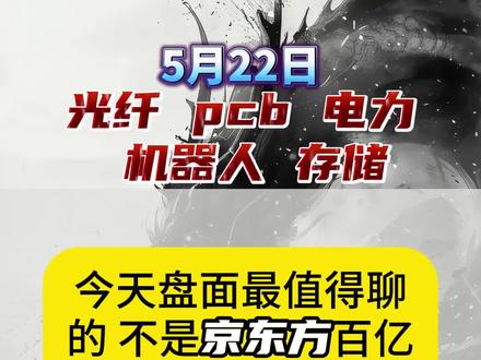 5.22日复盘 #股市 #股民 #股民交流 #财经