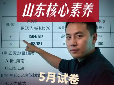 山东核心素养5月地理试卷讲评 山东名校联盟试卷讲评#地理主观题 #高考 #地理答题技巧 #高考地理#地理