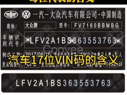 汽车17位VIN码,每位代表的含义@大展四个圈汽车服务有限公司