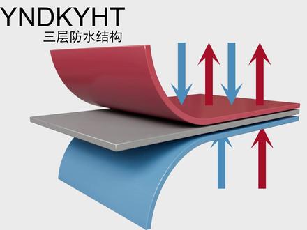 使用AF美化图片和制作箭头 C4D软件切换渲染器的方法和添加环境贴图的方法,CR传统材质球的制作方法和使用方法,渲染的方法及后期在AF软件中如何编辑字体,制做箭头和美化图片的具体流程#科研绘图 #科研绘图教程 #论文配图 #效果图 #设计