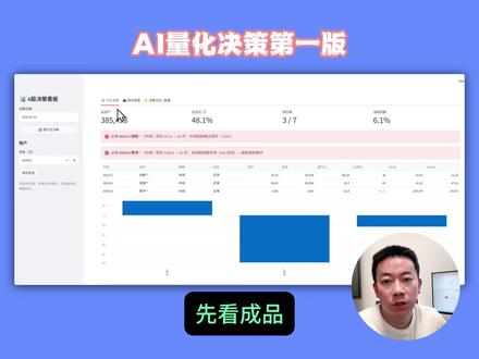 AI量化分析第一版,使用Claude-WorkFlow直出 #创小搭 #OPC视频日记 #一人公司创业实战#opc #claudecode