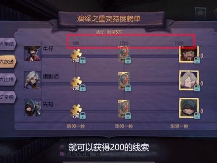 免费的蓝皮卡和动态头像,你肝到了吗?