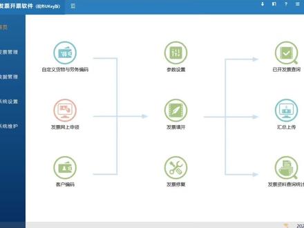 税务UKey状态查看,如果截止开票时间不对及时汇总上传!#会计 #会计实操 #税务 #财税知识