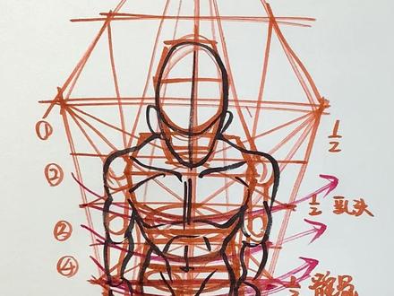 俯视人体怎么画 #简笔画 #绘画教程 #科普冷知识