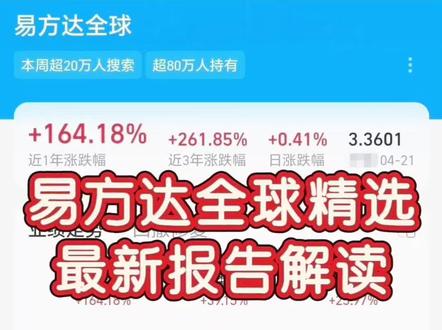 易方达全球精选最新报告解读❗ #易方达全球成长精选混合 #郑希 #基金科普
#金融知识分享