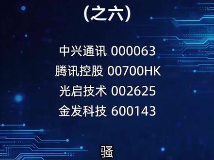 撑起广东高科技脊梁的上市公司(之六)中兴通讯000063
腾讯控股00700HK 光启技术002625 金发科技600143
#a股 #股票 #股票分析 #股民交流