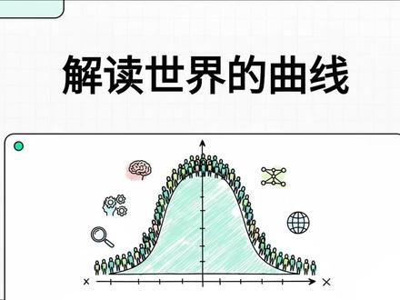 解读世界的曲线 看懂这条曲线,你就看懂了世界:关于正态分布的5个惊人洞见
从市场交易到考试分数,一条简单的钟形曲线揭示了群体行为的惊人规律。这篇文章将颠覆你对"正常"的认知。
原文地址:https://util.woso100.com/s/u4tF1KRt