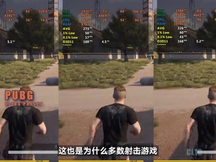 DDR4的生命末期?D5和D4内存差异在哪?
