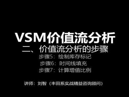 8、VSM价值流分析-价值流分析的十大步骤④#精益生产 #精益管理 #VSM#价值流#LEAN #TPS