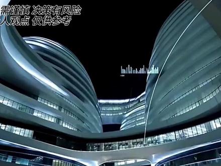 大事发生!黄金定价权转向中国!#金融#财经#黄金#金价