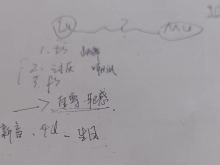 浅浅发一个视频说一下自己的看法~为什么我觉得橹穆两个人能磕,因为他们真的有搞头!#橹穆 #271199 #王橹杰穆祉丞 #杰丞 #橹穆99