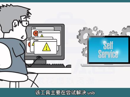 电脑USB修复工具,可修复各种装置错误及错误代码 #电脑小技巧 #USB修复 #神仙软件
