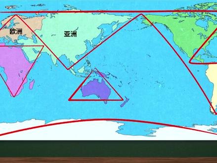 初一地理七大洲和四大洋知识点总结,拿走不用谢。转自抖音某位大神,总结的这位大神真的很牛,不到五分钟的视频一下子全明白了👍👍👍