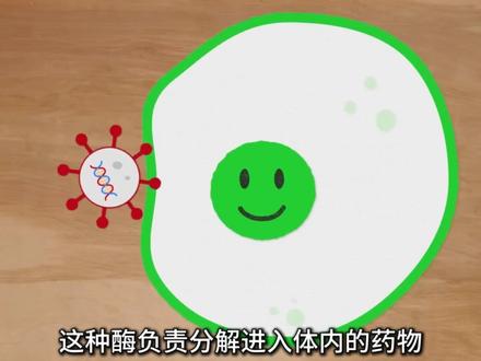 利托那韦:身边的物质正在悄悄变化! #科普#探索#科普一下#利托那韦#艾滋病
