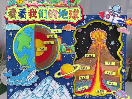 看看我们的地球立体手抄报读书小报 四年级语文下册好书推荐#看看我们的地球手抄报,寻找课本里的科学#阅读小报,地球探秘手抄报!#好书推荐卡#课外阅读推荐#四年级下册快乐读书吧