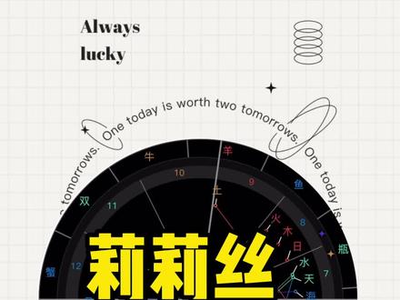 能成功上位,必有强大的莉莉丝#星盘分析 #星座 #莉莉丝