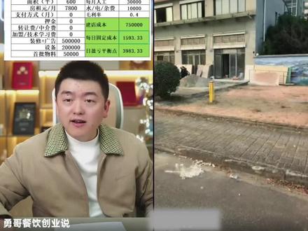 村里开头盔咖啡屋?小伙50万在老蒋故居梭哈500平,早餐加民宿加咖啡...#餐饮创业 #勇哥餐饮创业说