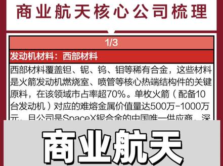 商业航天核心公司梳理