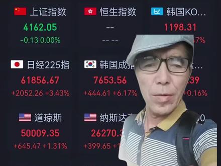 521巴菲特来了都得懵#全球股市行情 #中国股票大跌