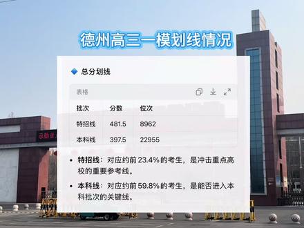 德州高三一模划线情况#一模 #高三 #2026高考#德州一中
