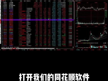 操盘手经典看盘界面#股市交易#看盘界面#游资大佬常用